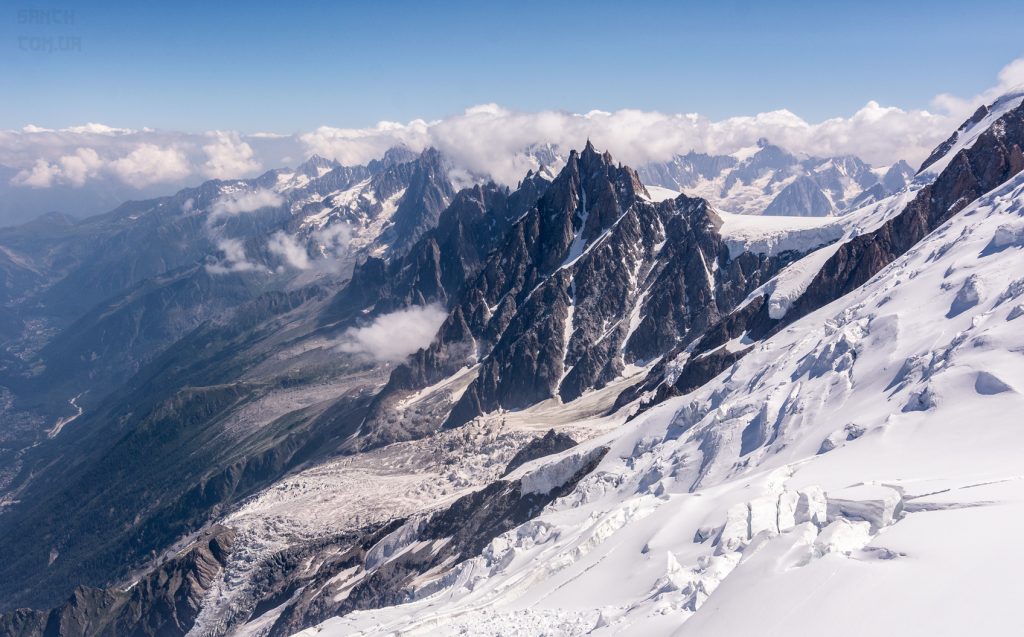 Mont Blanc